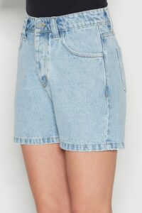 AQUAMARINE DENIM SHORTS - Image 2